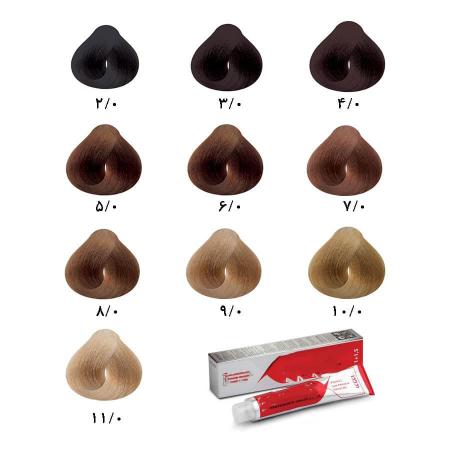 انواع رنگ مو پسرانه کدام است؟