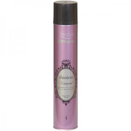 آشنایی با مشخصات اسپری مو لوییز